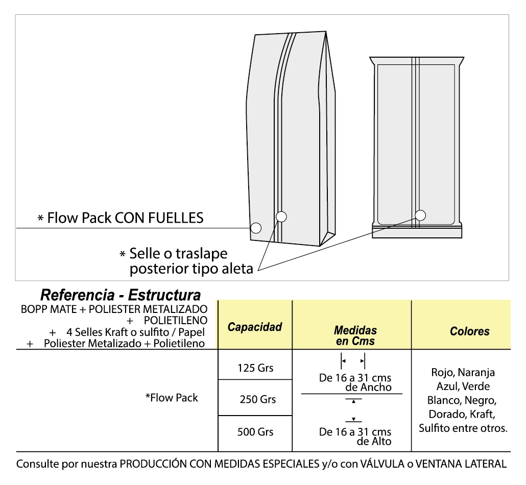 Flow Pack - Imagen 2